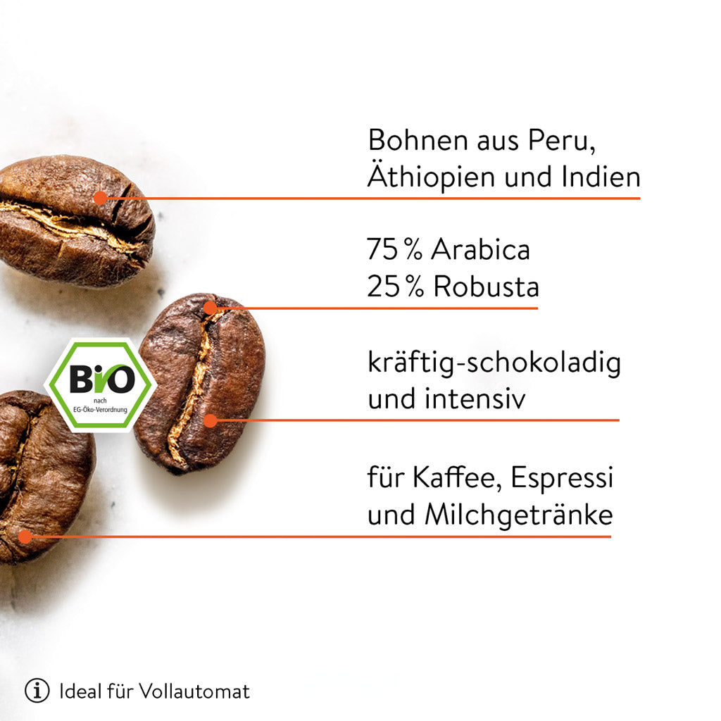 shop-online-and-get-your-favourite-bio-kaffee-vollautomat-online-hot-sale_3.jpg