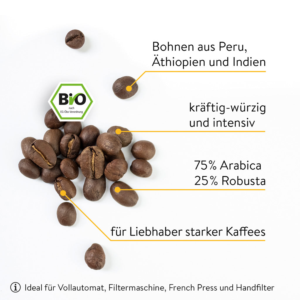 were-making-it-easy-to-buy-and-sell-bio-cafe-crema-sale_3.jpg